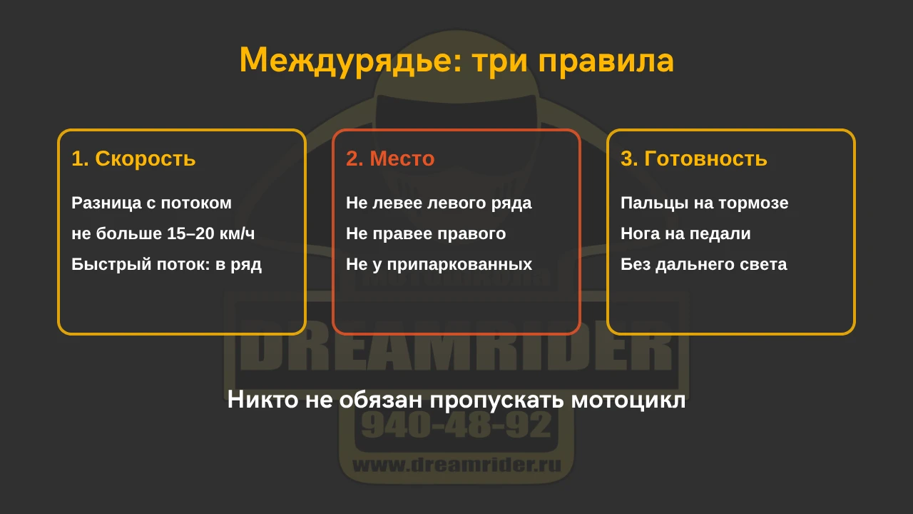Схема: три правила езды в междурядье на мотоцикле — скорость, место, готовность